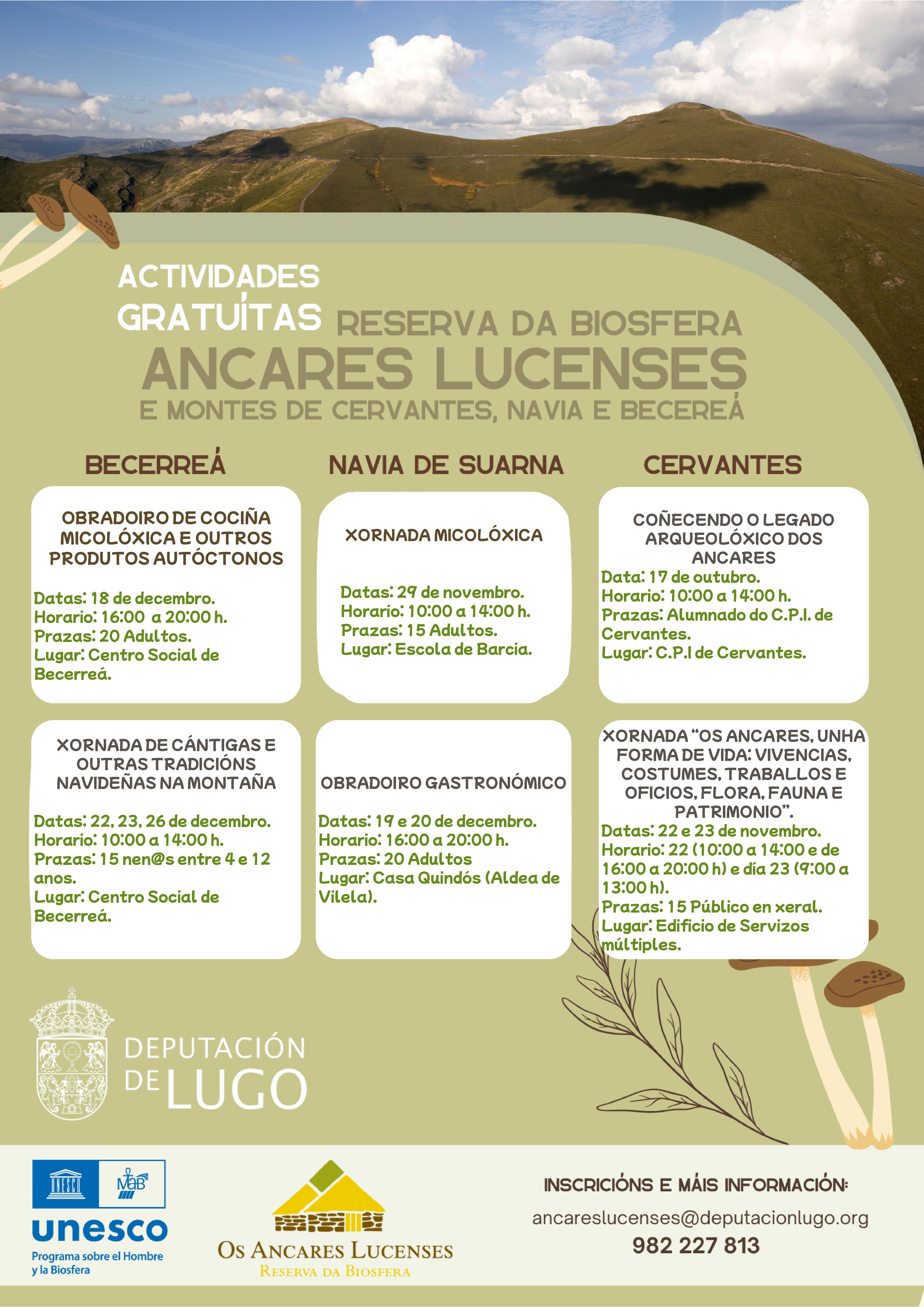 CARTEL RB OS ANCARES LUCENSES 2025 4T